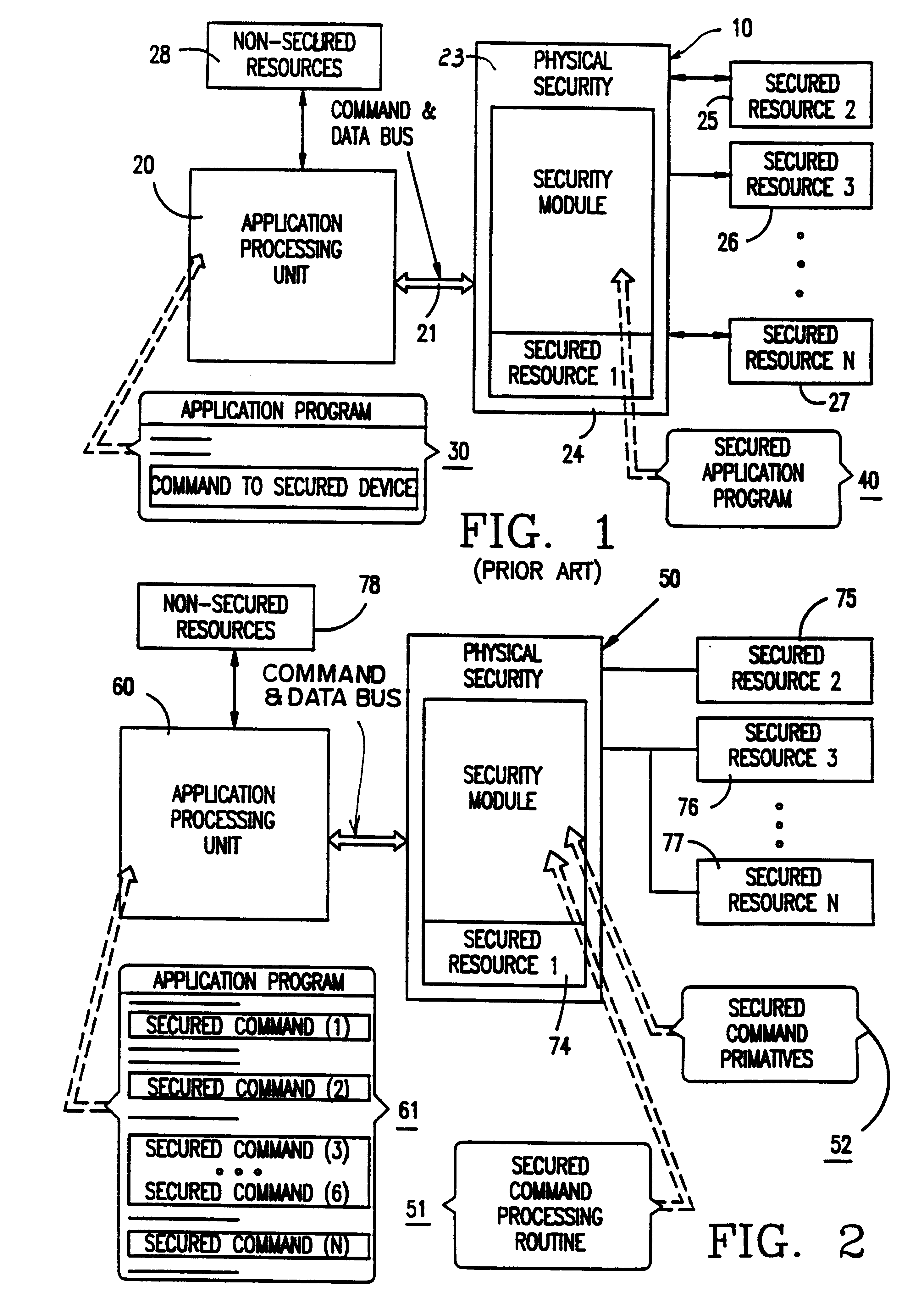 Method and apparatus for operating resources under control of a security module or other secure processor