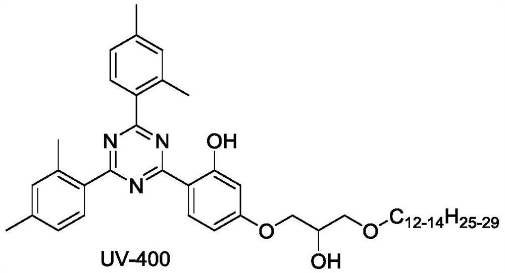 Preparation method of alkyl glycidyl ether