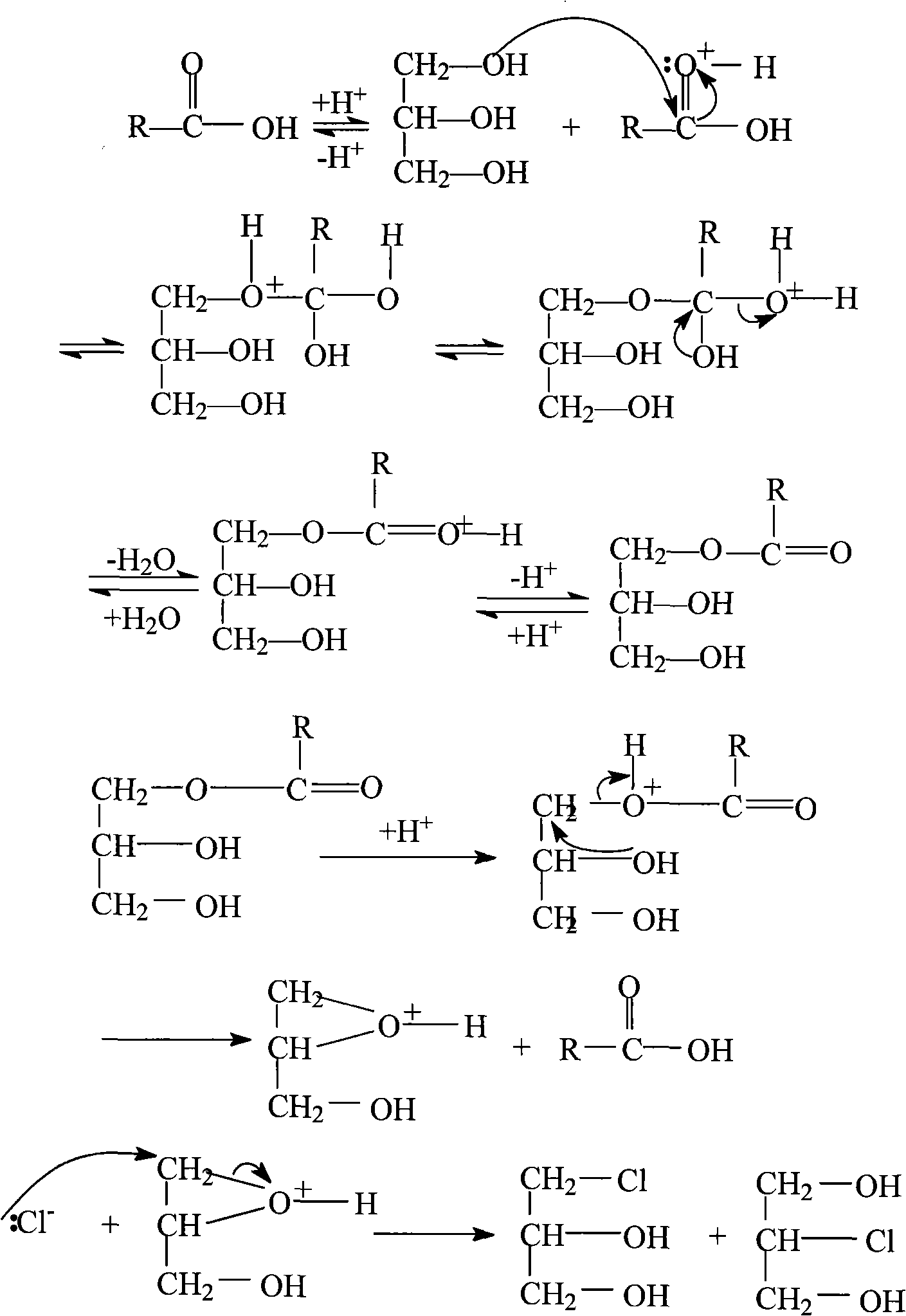 Method for continuously preparing epichlorohydrin by glycerine reaction fractional distillation