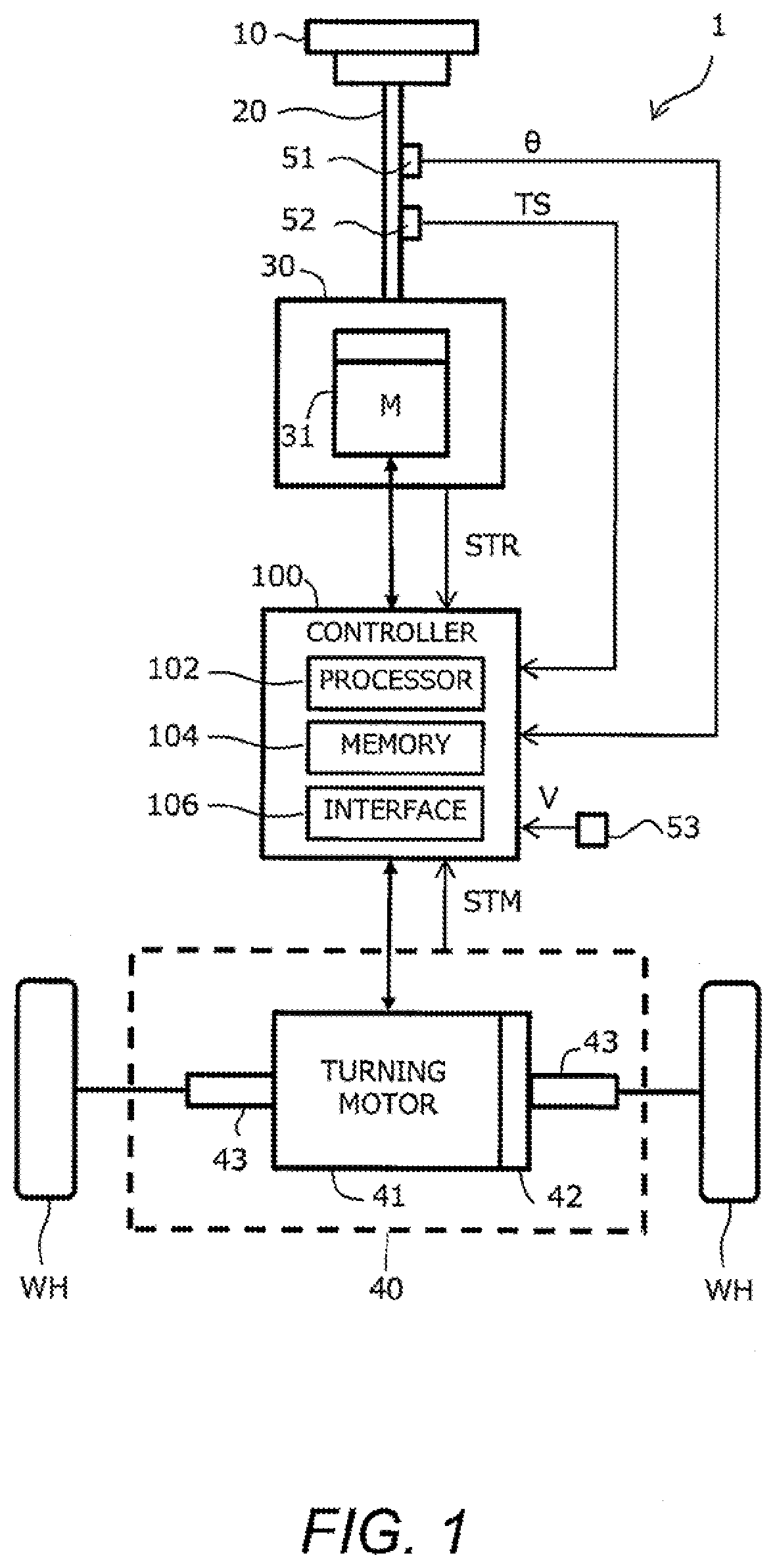 Steering control system