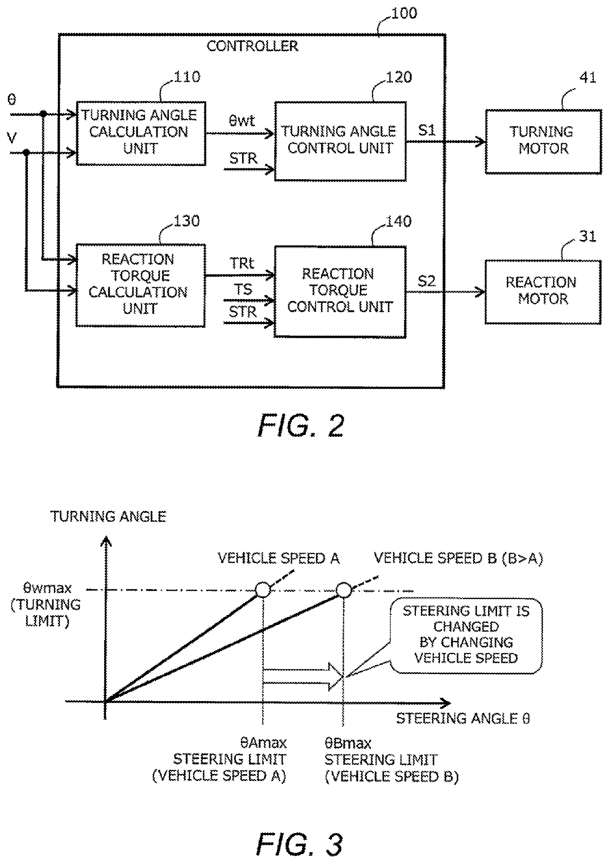 Steering control system