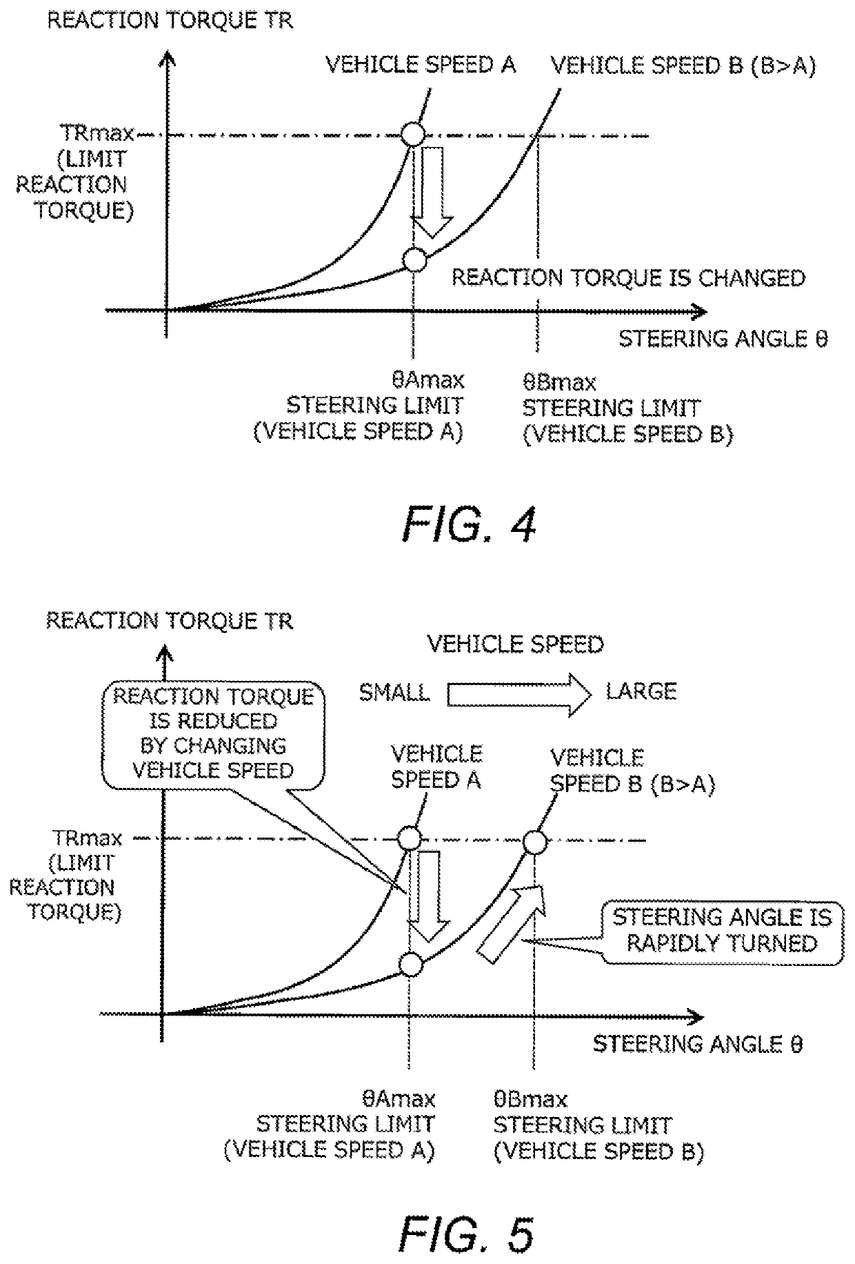 Steering control system