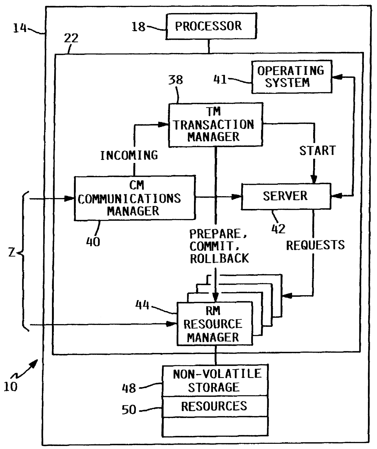 System and method for supporting mixed-phase transactions in an object-oriented environment