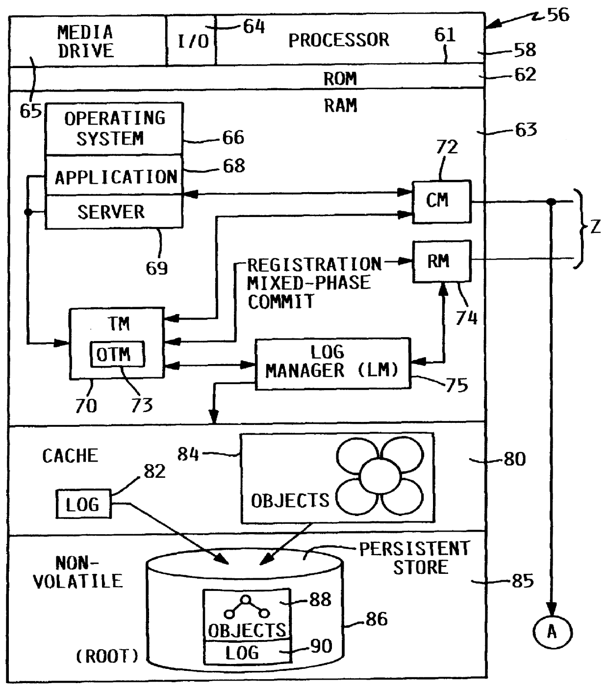 System and method for supporting mixed-phase transactions in an object-oriented environment