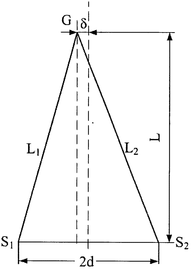 Method for detecting smoothness of high-speed railway track