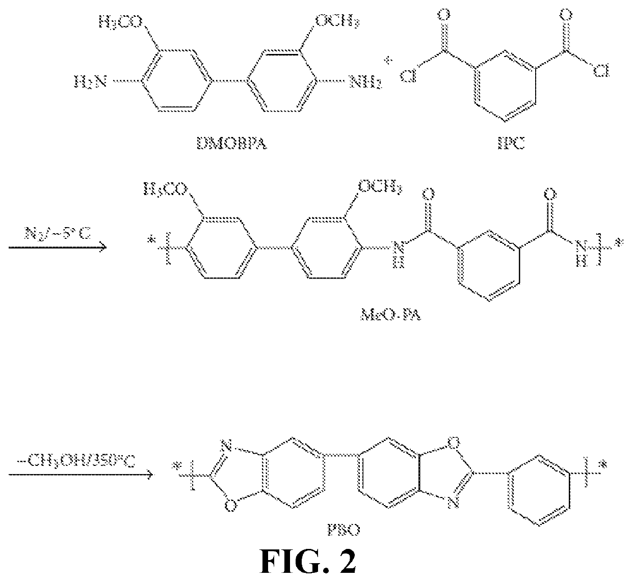 Dark-color polymer composite films