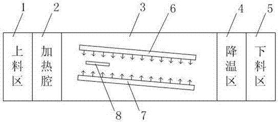 P-type PERC solar energy cell preparation method, cell, assembly and system