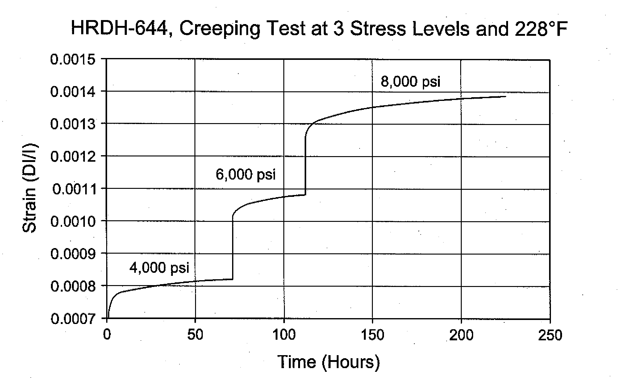 Laboratory Testing Procedure to Select Acid or Proppant Fracturing Stimulation Treatment for a Given Carbonate Formation