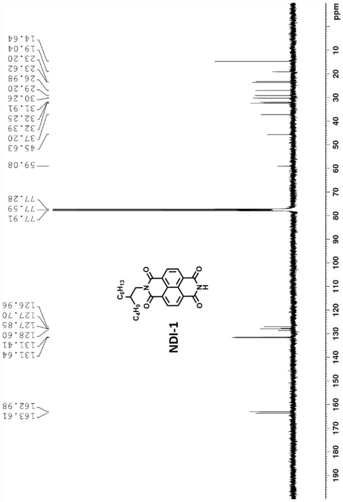 A kind of benzodithiophenedione-benzodithiophene double cable polymer and its preparation and application