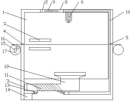 Drying equipment for textile fabric