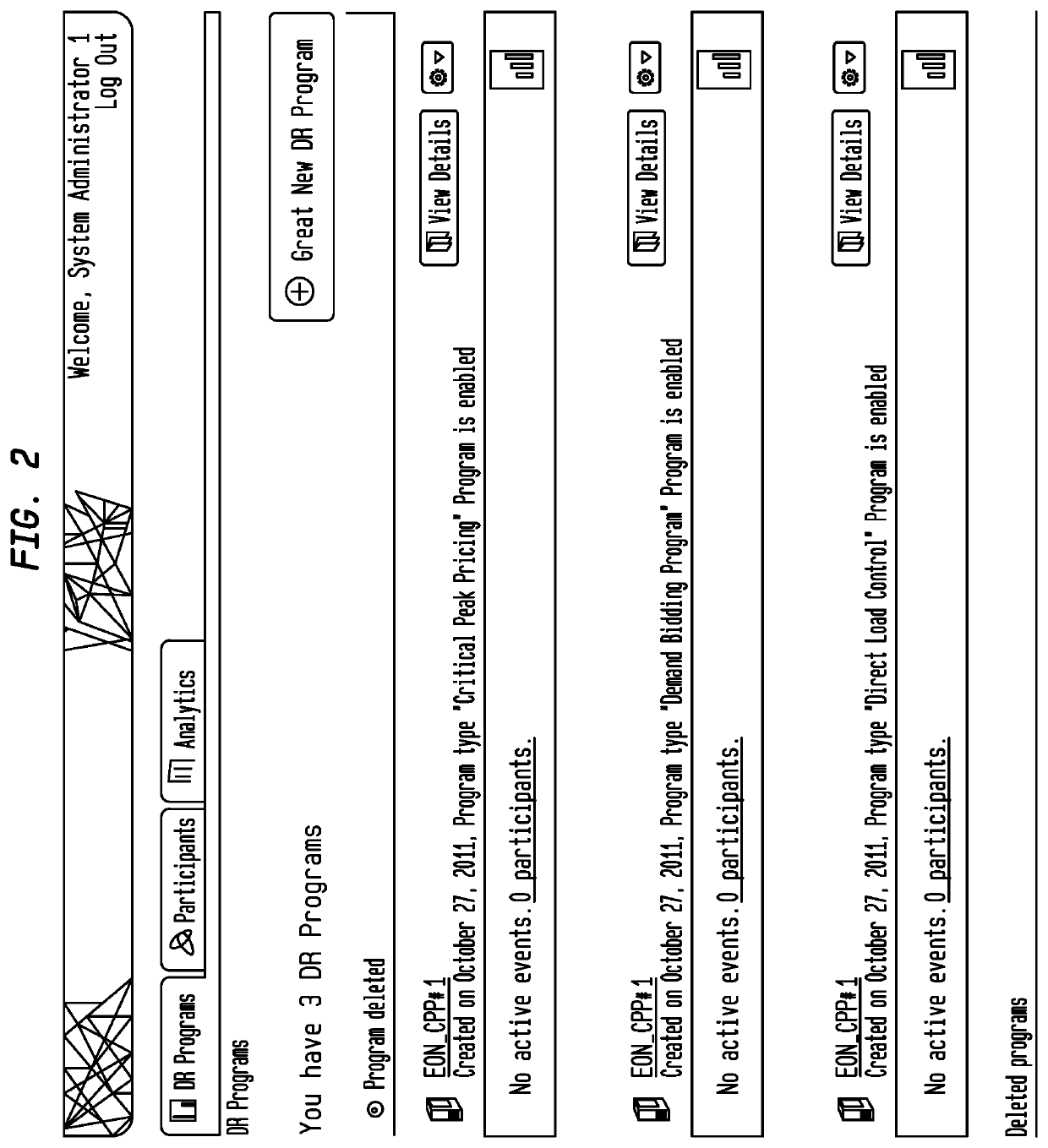 Load forecasting from individual customer to system level