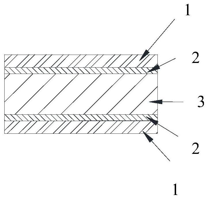 High-temperature-resistant high-thermal-conductivity glue-rich epoxy glass silk powder mica tape and manufacturing method thereof