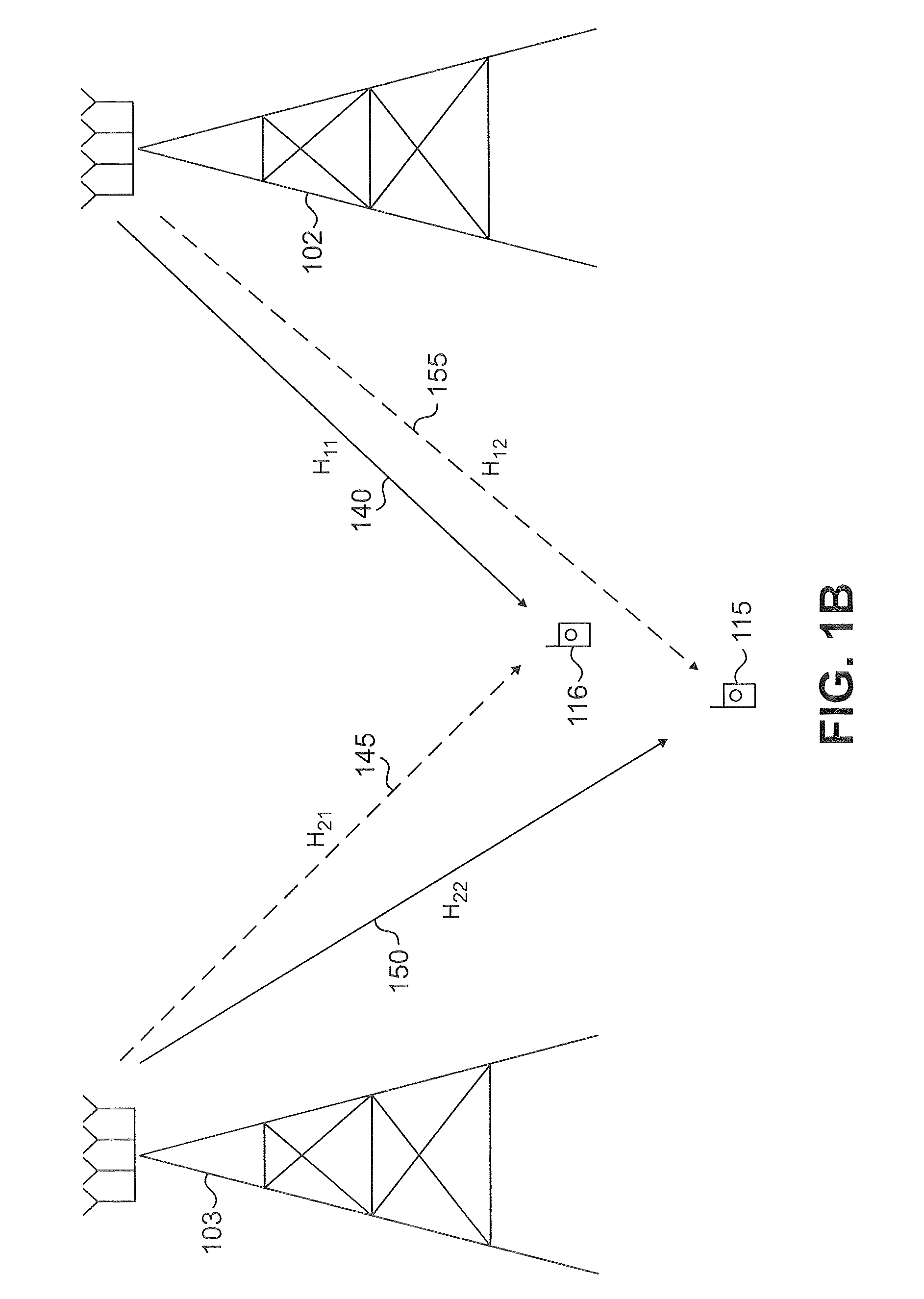 Inter-cell interference avoidance for downlink transmission