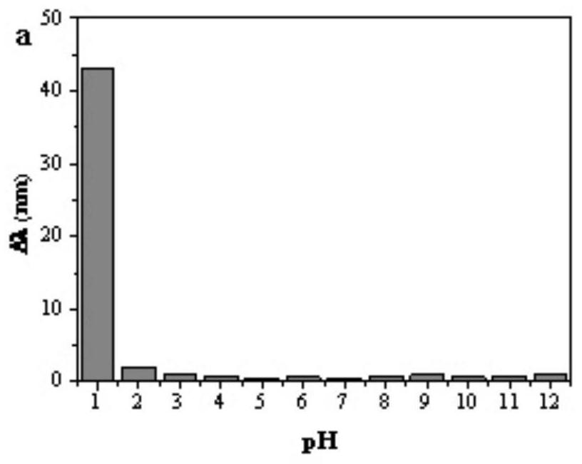 A Visual Sensing Method for Chloride Ion Detection in Sweat