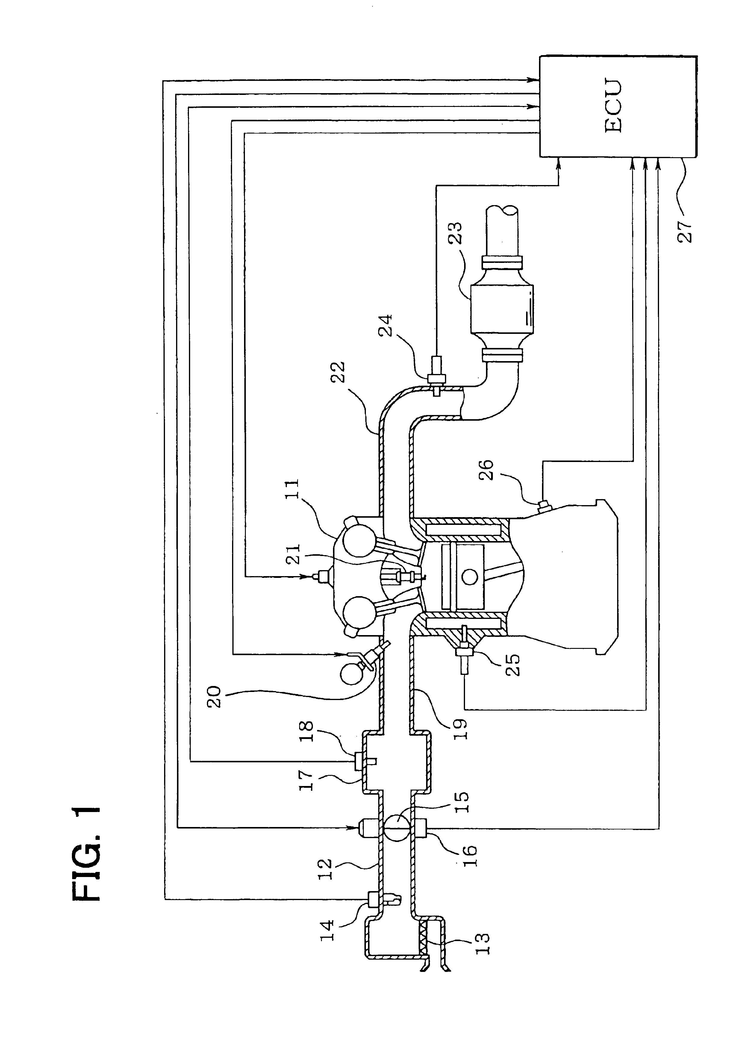 Engine control apparatus having cylinder-by-cylinder feedback control