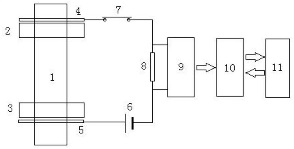 Weaving method of conductive fabric and judging device and judging method of conductive yarn type