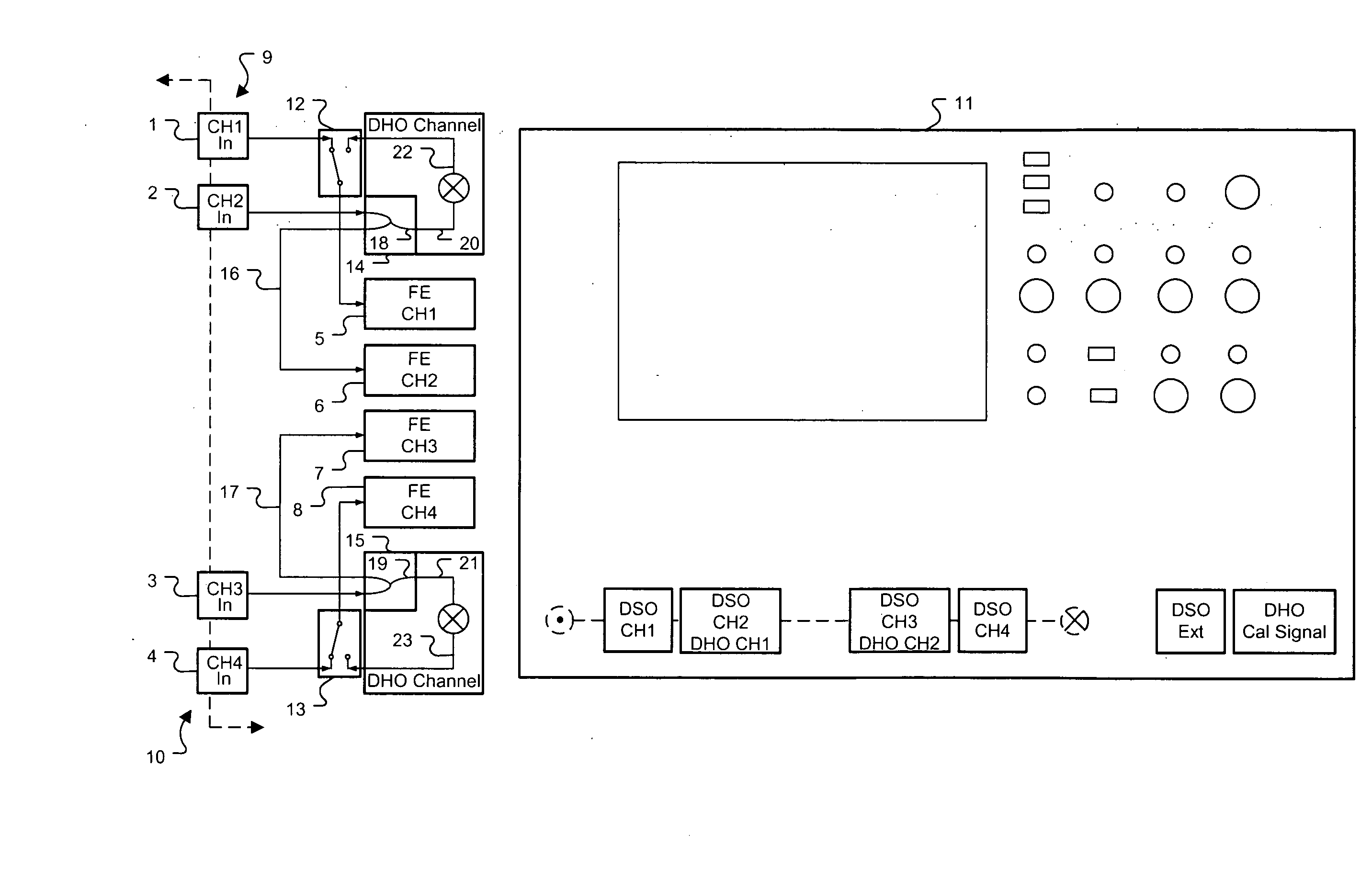 High bandwidth oscilloscope