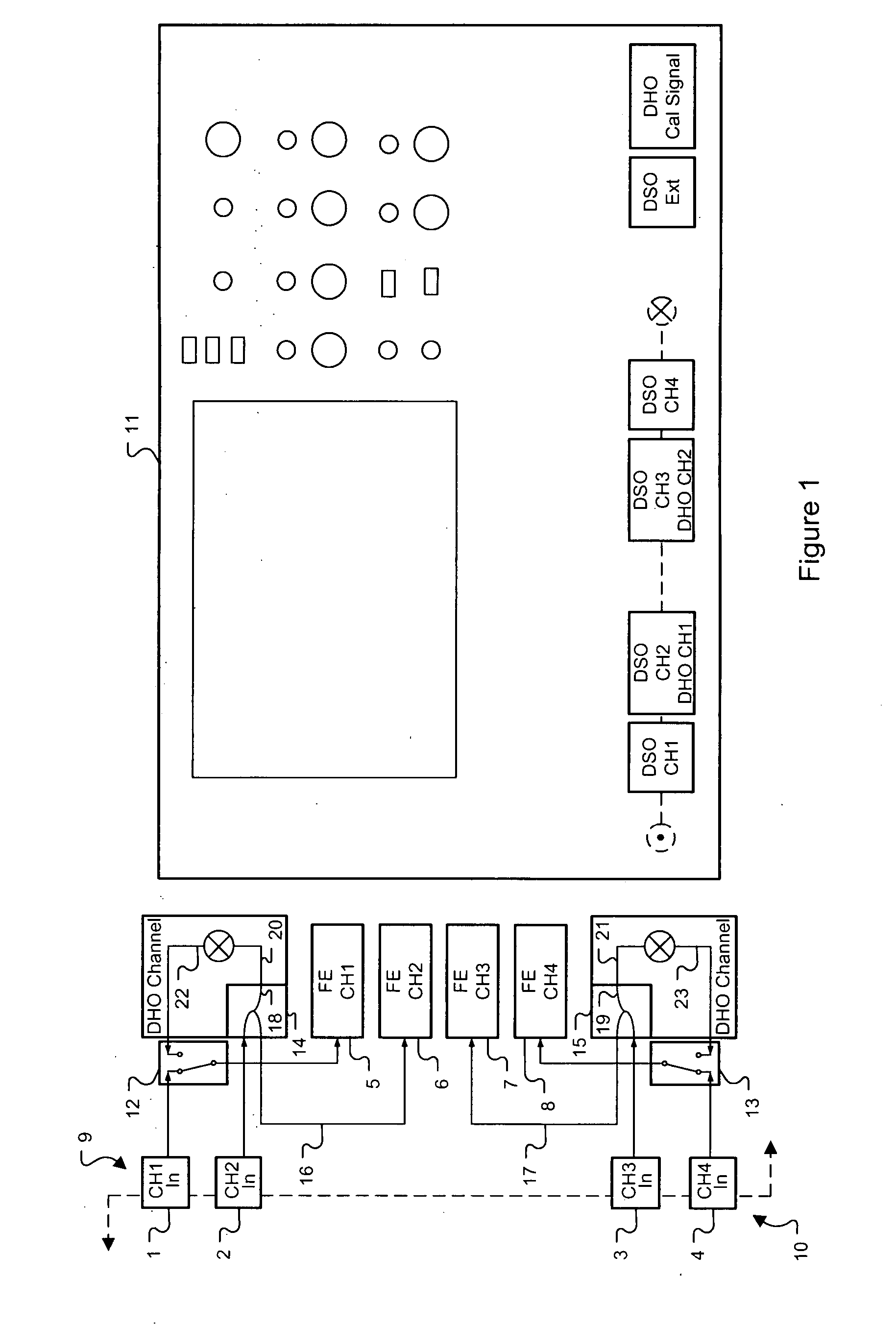 High bandwidth oscilloscope