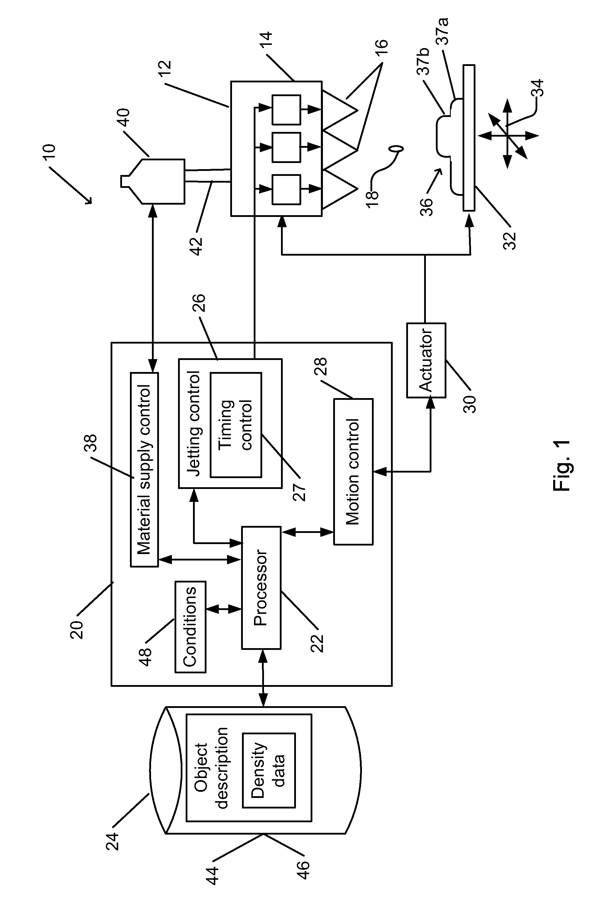 Controlling density of dispensed printing material