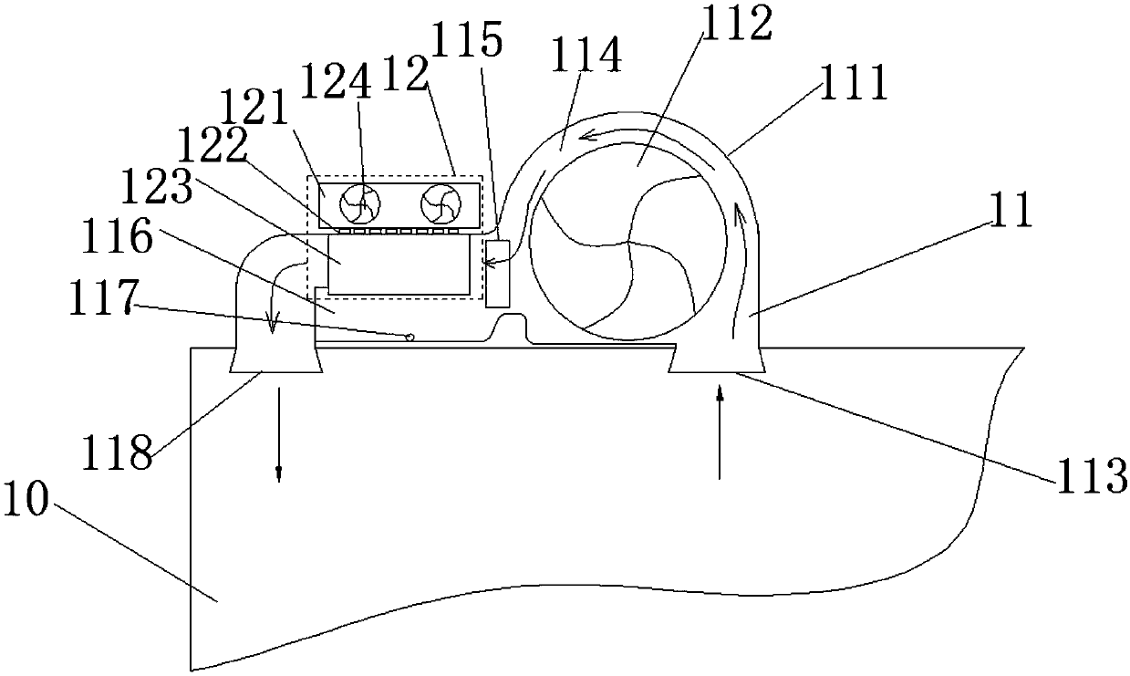 Method for achieving temperature control in elevator car and elevator system