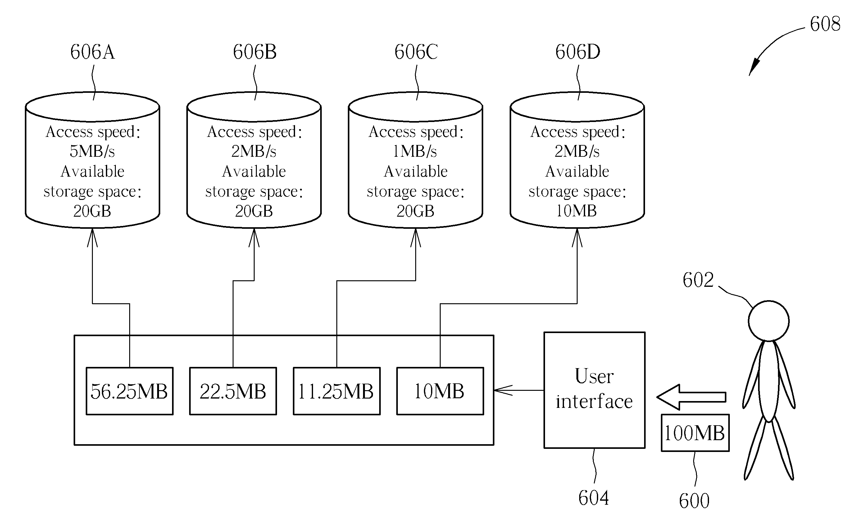 Method of integrating network storage spaces and control system thereof