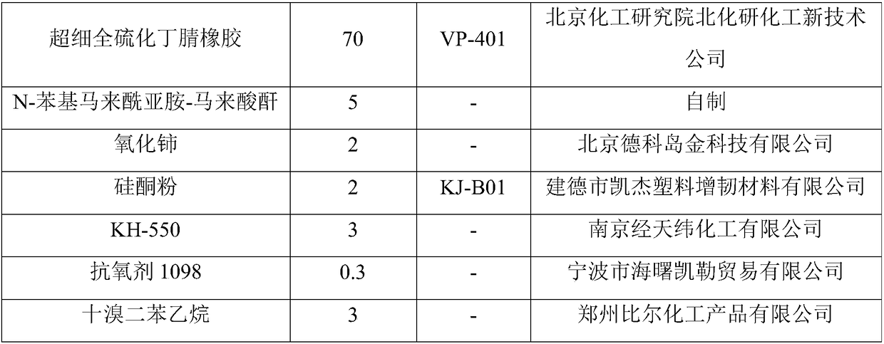 Heat-resistant long glass fiber enhanced nylon composite material and preparation method thereof