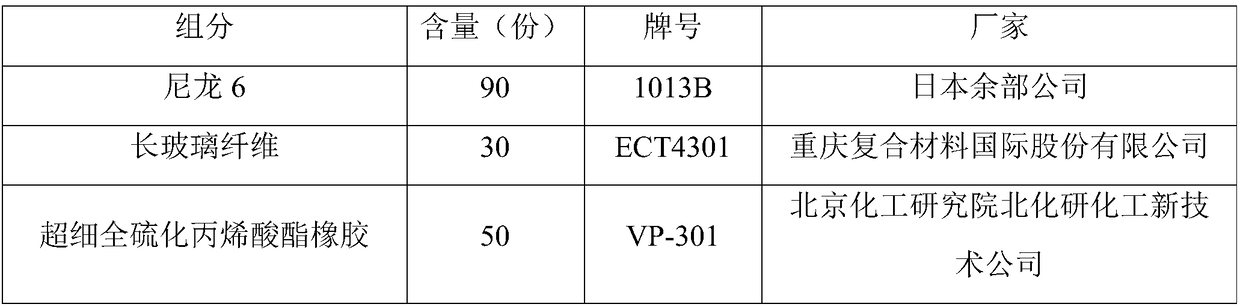 Heat-resistant long glass fiber enhanced nylon composite material and preparation method thereof