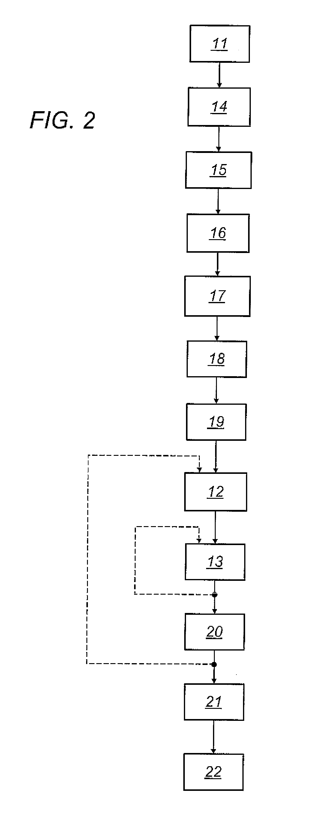 Device and method for locating partial discharges