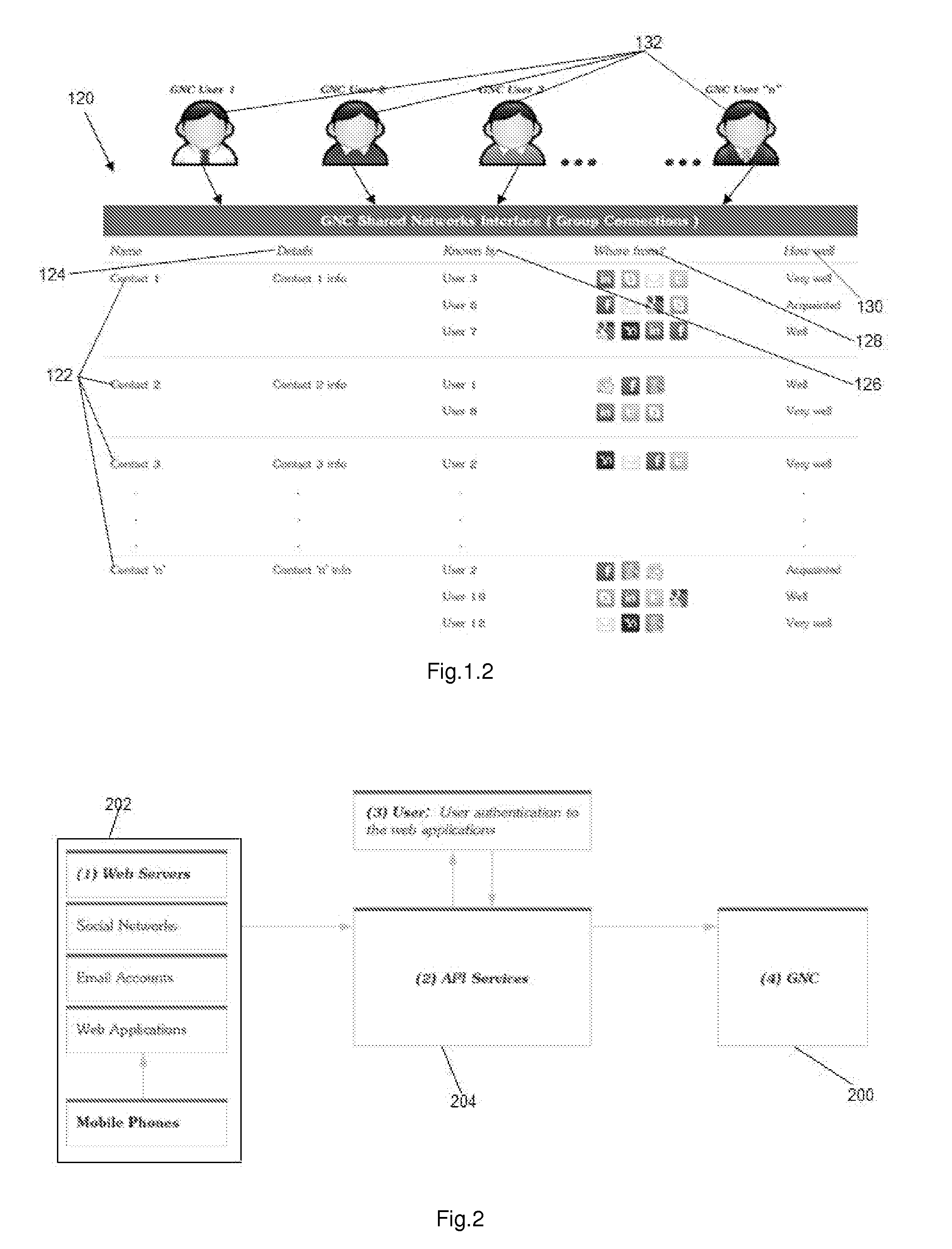 Group Network Connector