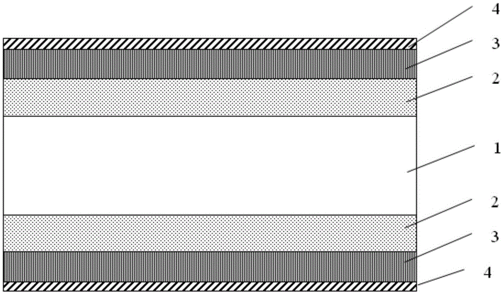 Novel solid ecological bamboo board and production process thereof