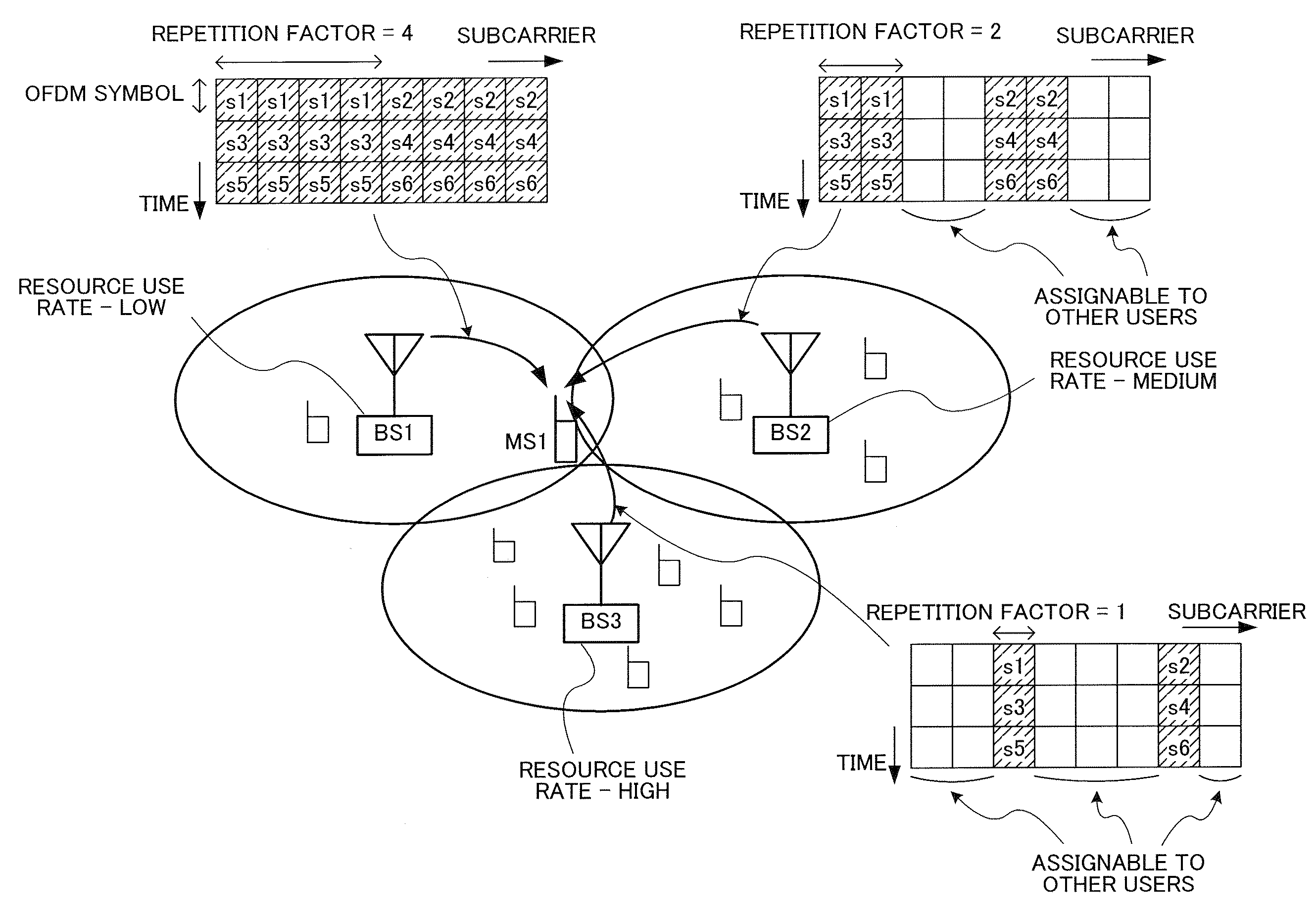 Base Station Apparatus And Wireless Transmission Method