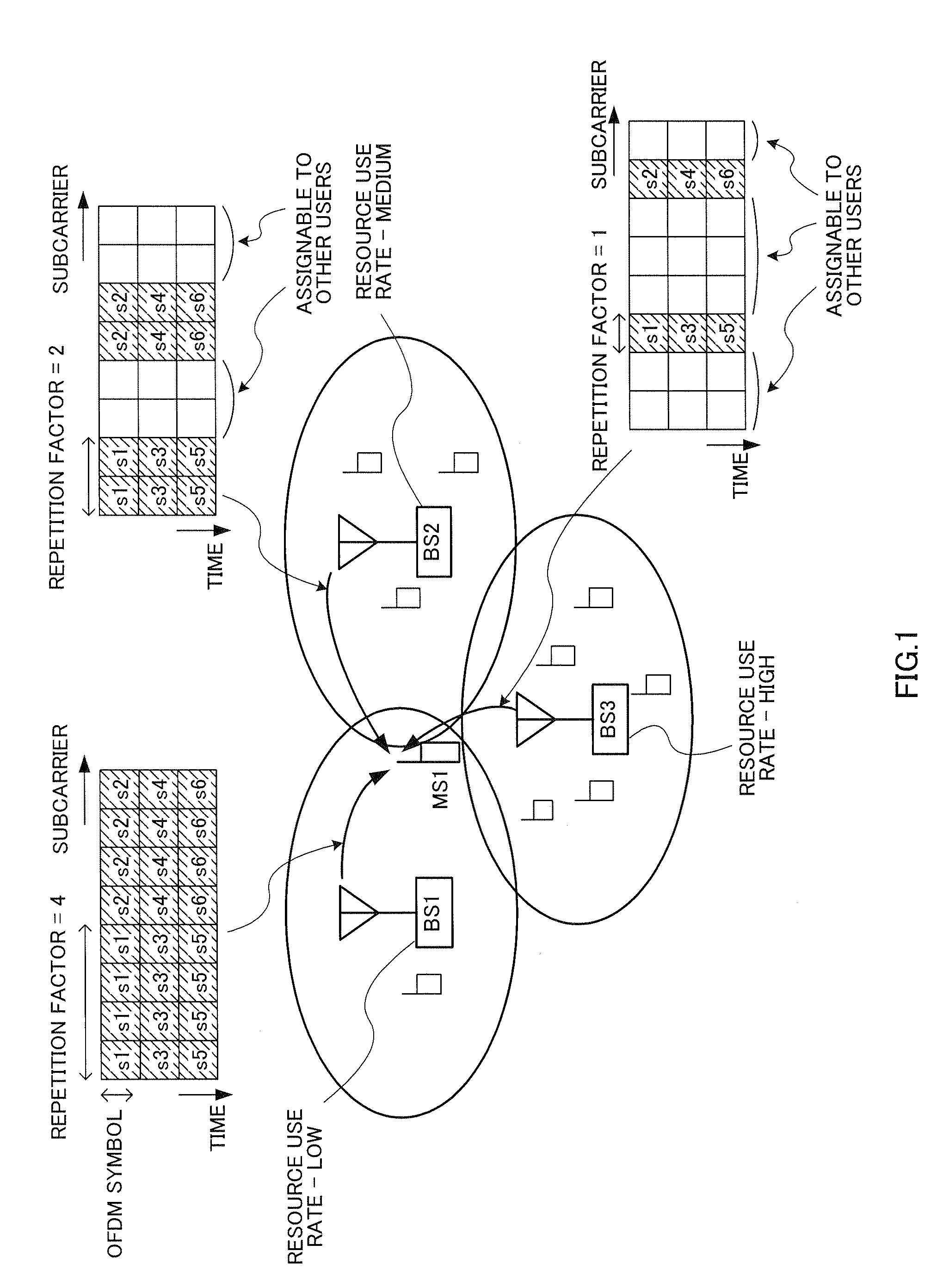 Base Station Apparatus And Wireless Transmission Method