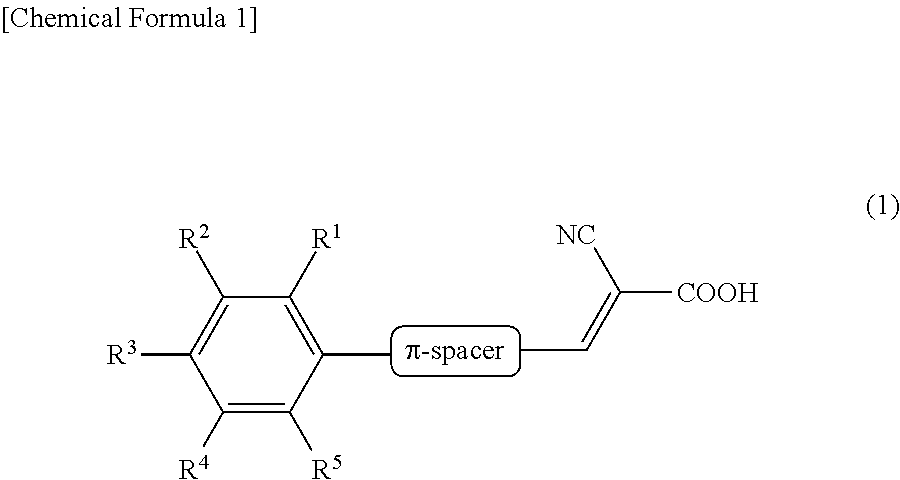 Dye-sensitized solar cell and sensitizing dye