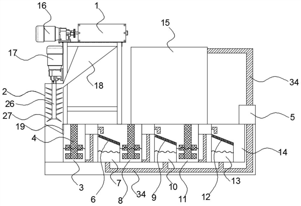 Rhododendron dauricum gradient extraction device and method