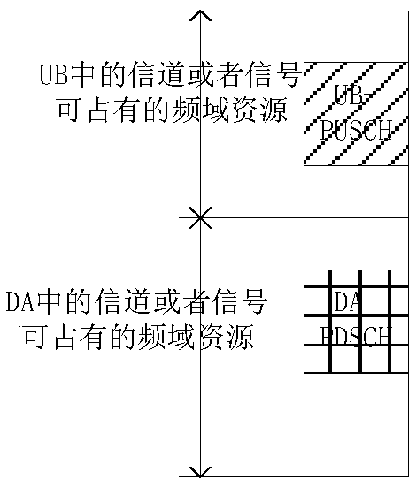 Power determination method, signal sending method, device, network equipment and storage medium