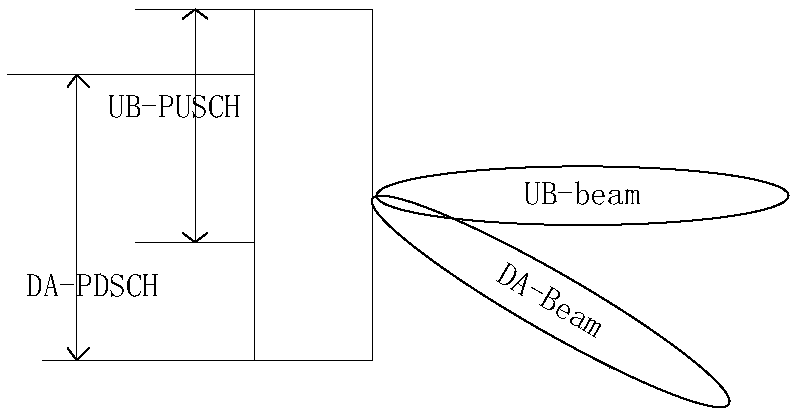 Power determination method, signal sending method, device, network equipment and storage medium