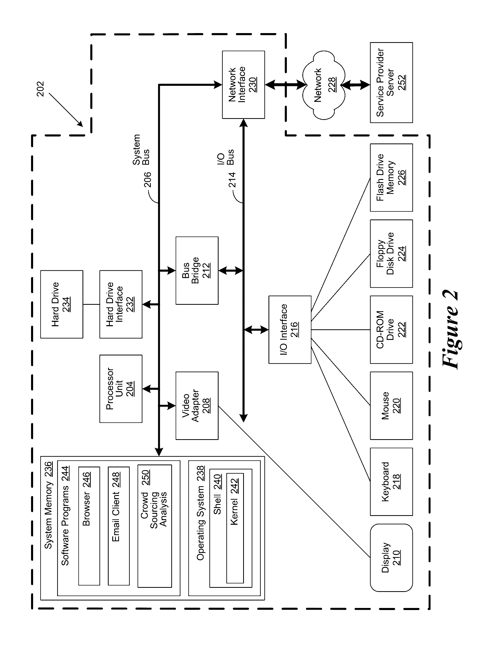 Crowd Sourcing of Device Sensor Data for Real Time Response