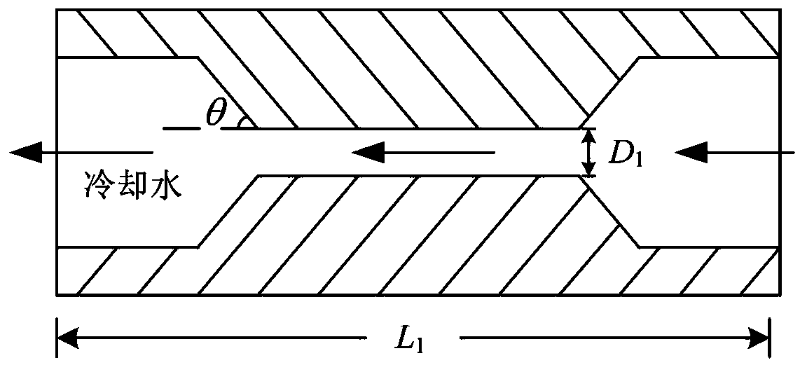 Design method of low-noise cut-off tube for valve tower cooling system of UHV converter station