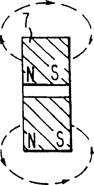 Passive non-contacting smart bearing suspension for turbo blood-pumps