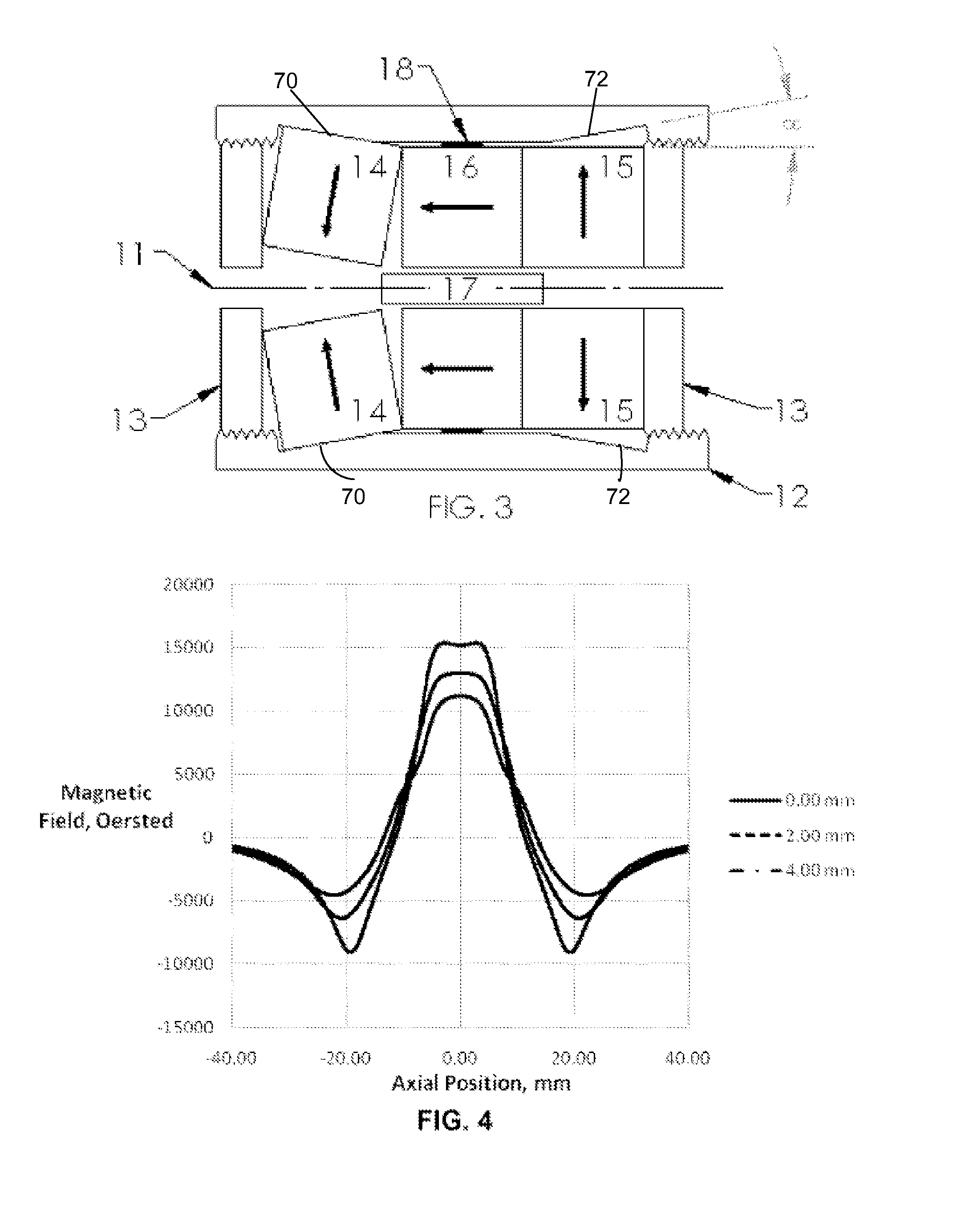 Tunable magnet structure