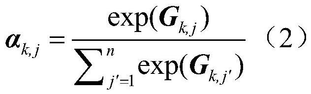 A sequence tagging model and method based on a fine-grained word representation model