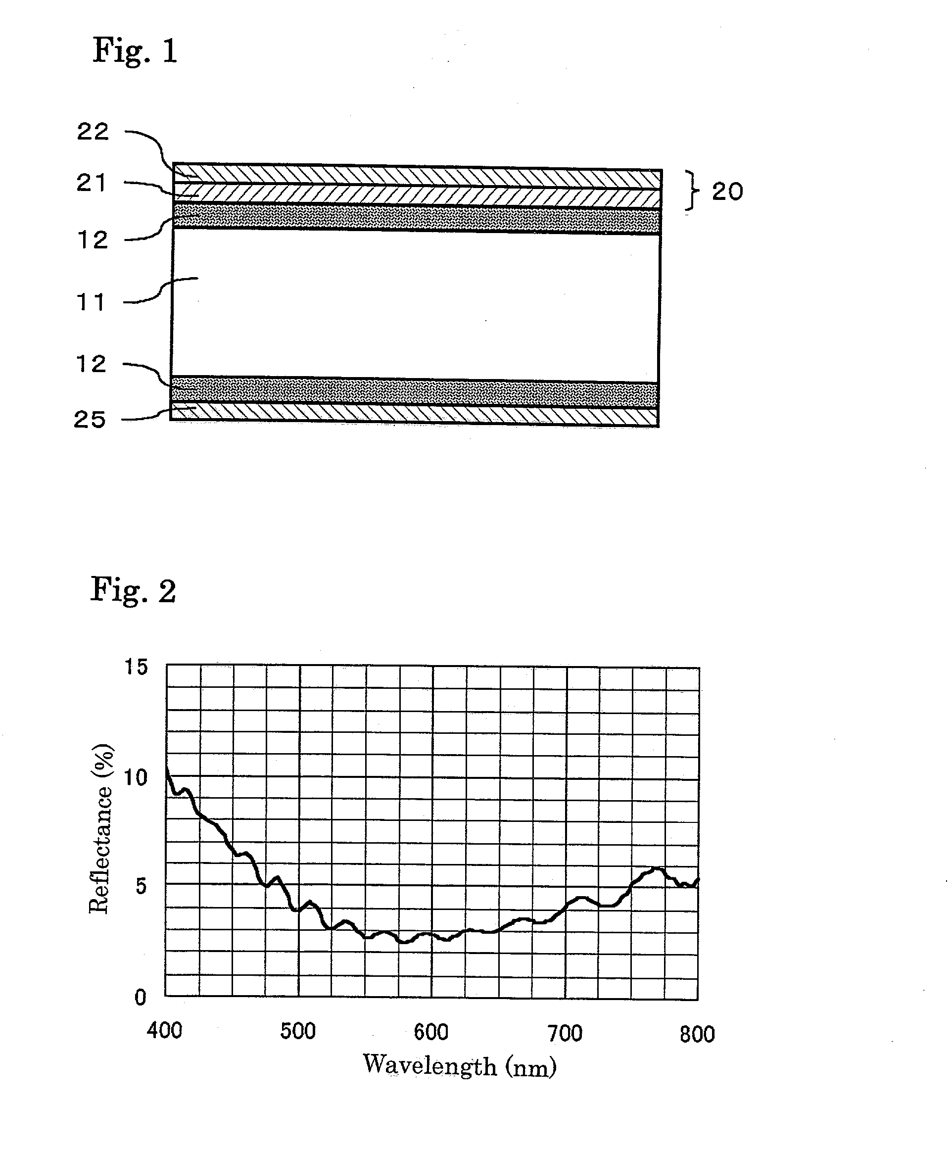 Antireflection substrate with weak reflective color