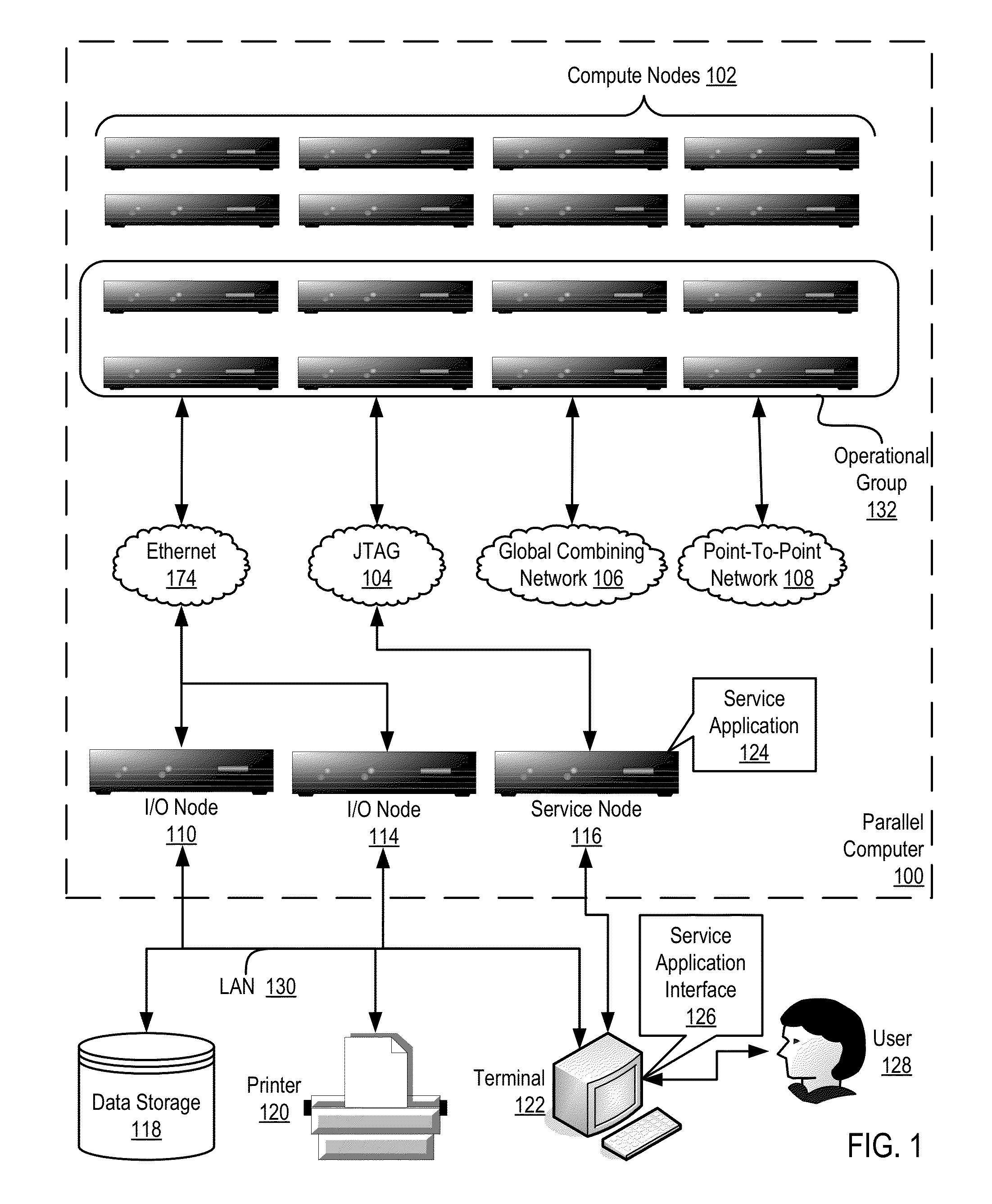 Initiating A Collective Operation In A Parallel Computer