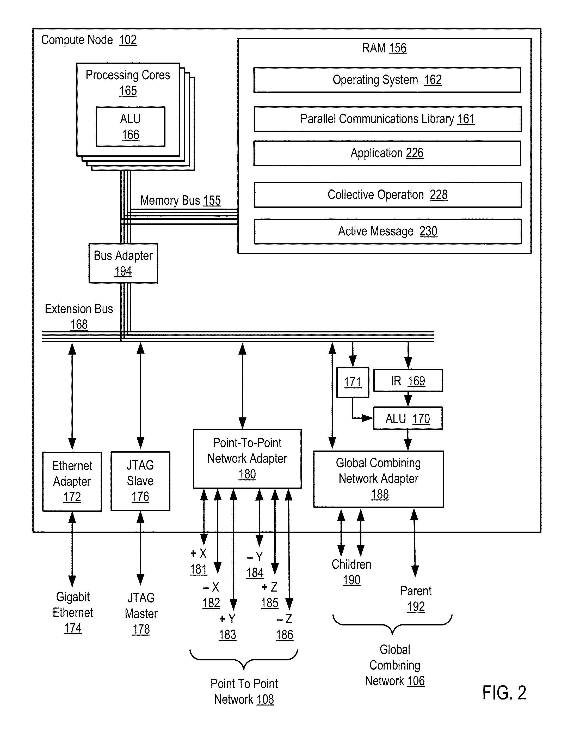 Initiating A Collective Operation In A Parallel Computer