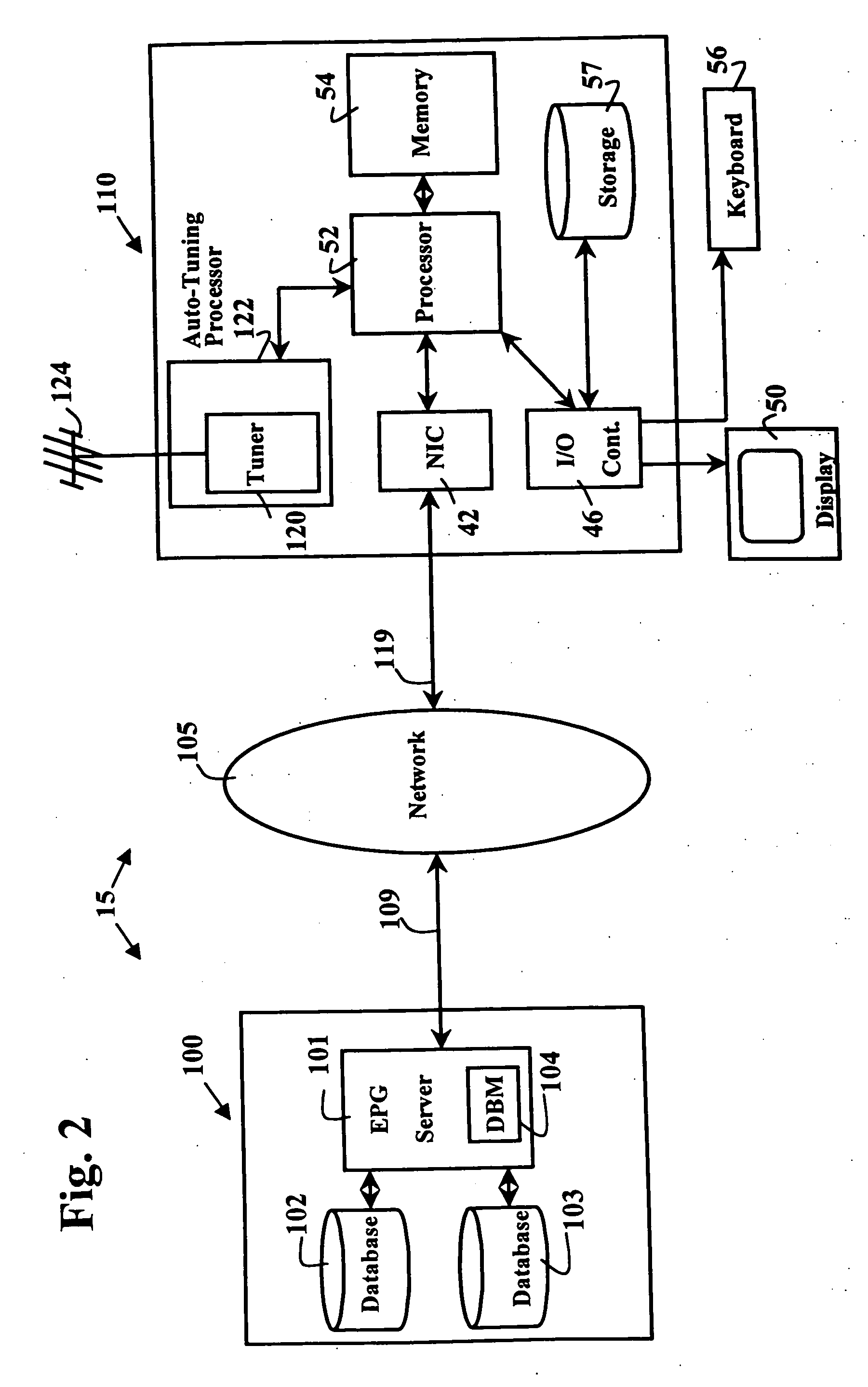 System, method and channel line-up processor for localizing an electronic program guide schedule