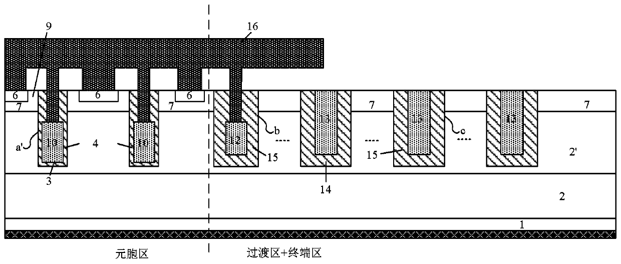 Power device and making method thereof