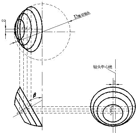 Compound bit formed by PDC (polycrystalline diamond compact) bits and rotary cutting bit