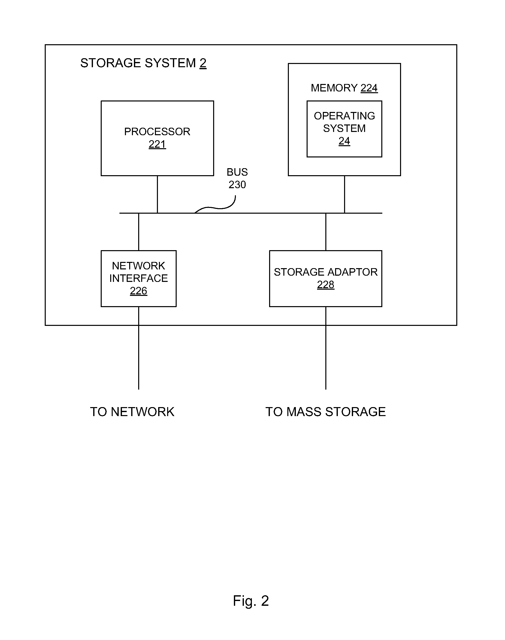 System and method for dynamically resizing a parity declustered group