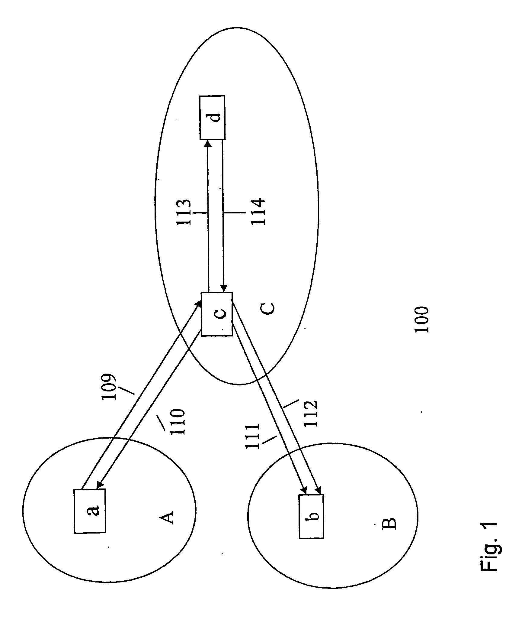 Method and arrangement to reserve resources in an ip network