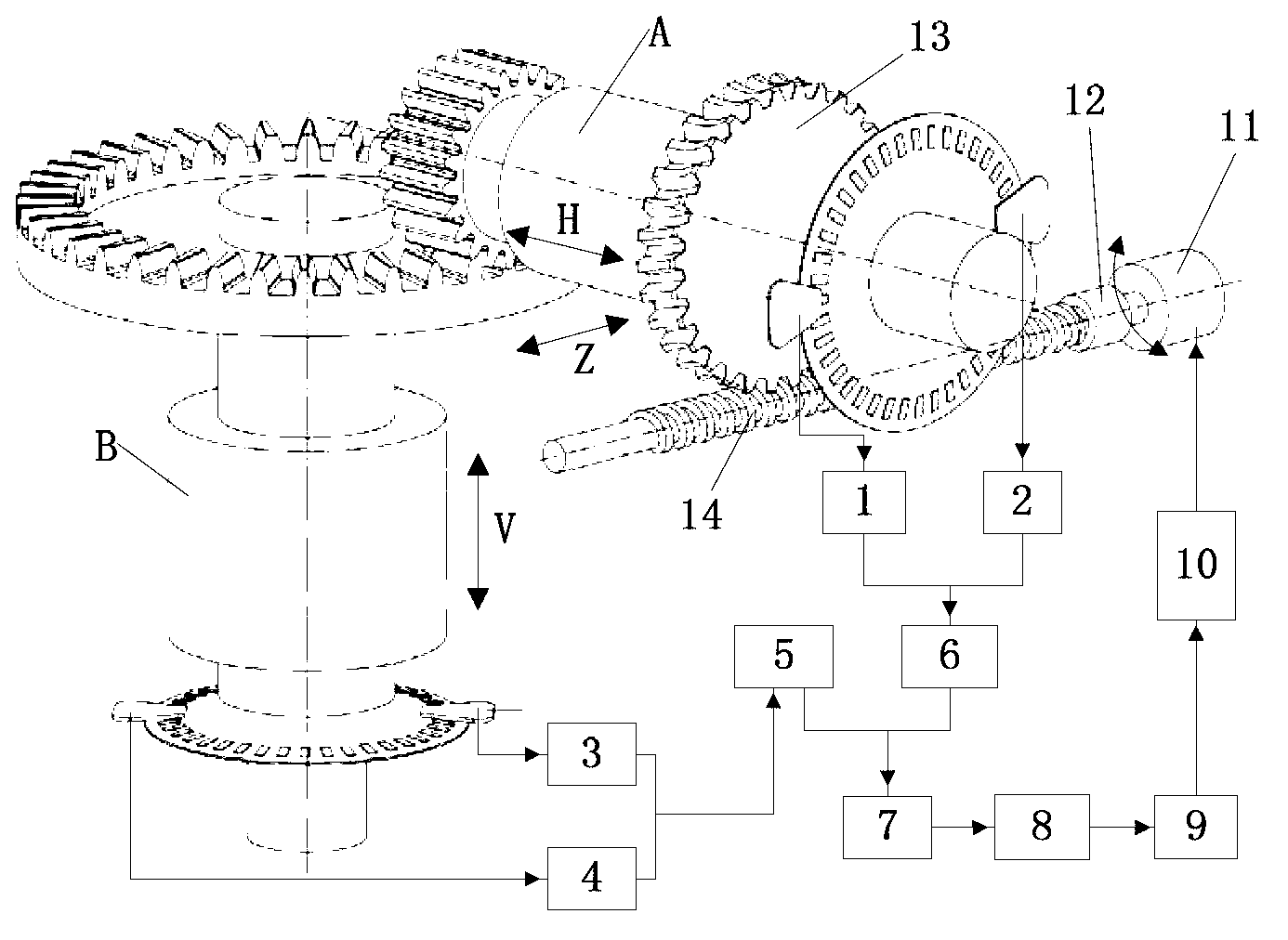 Single-sided meshing measurement device for face gear errors